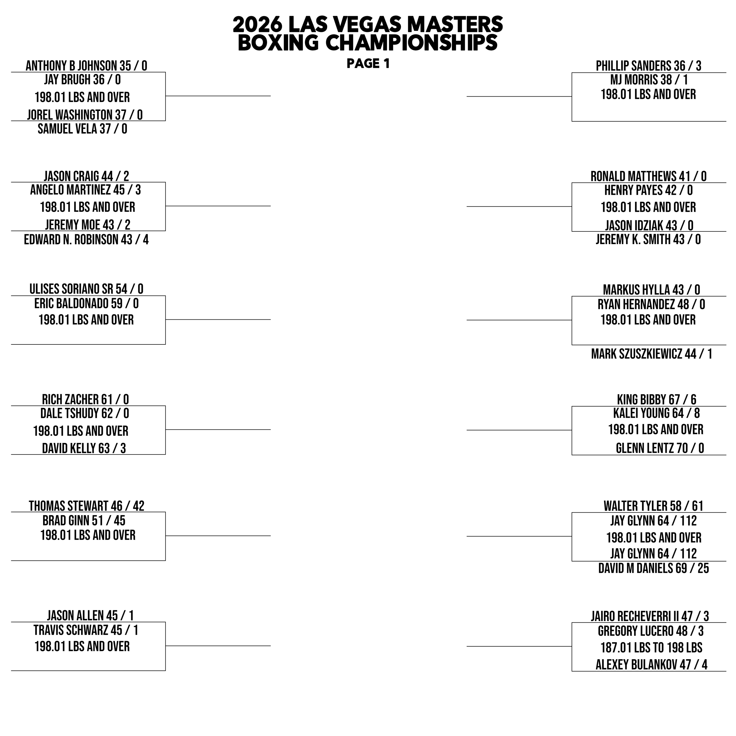 2026LV Page 1 Update