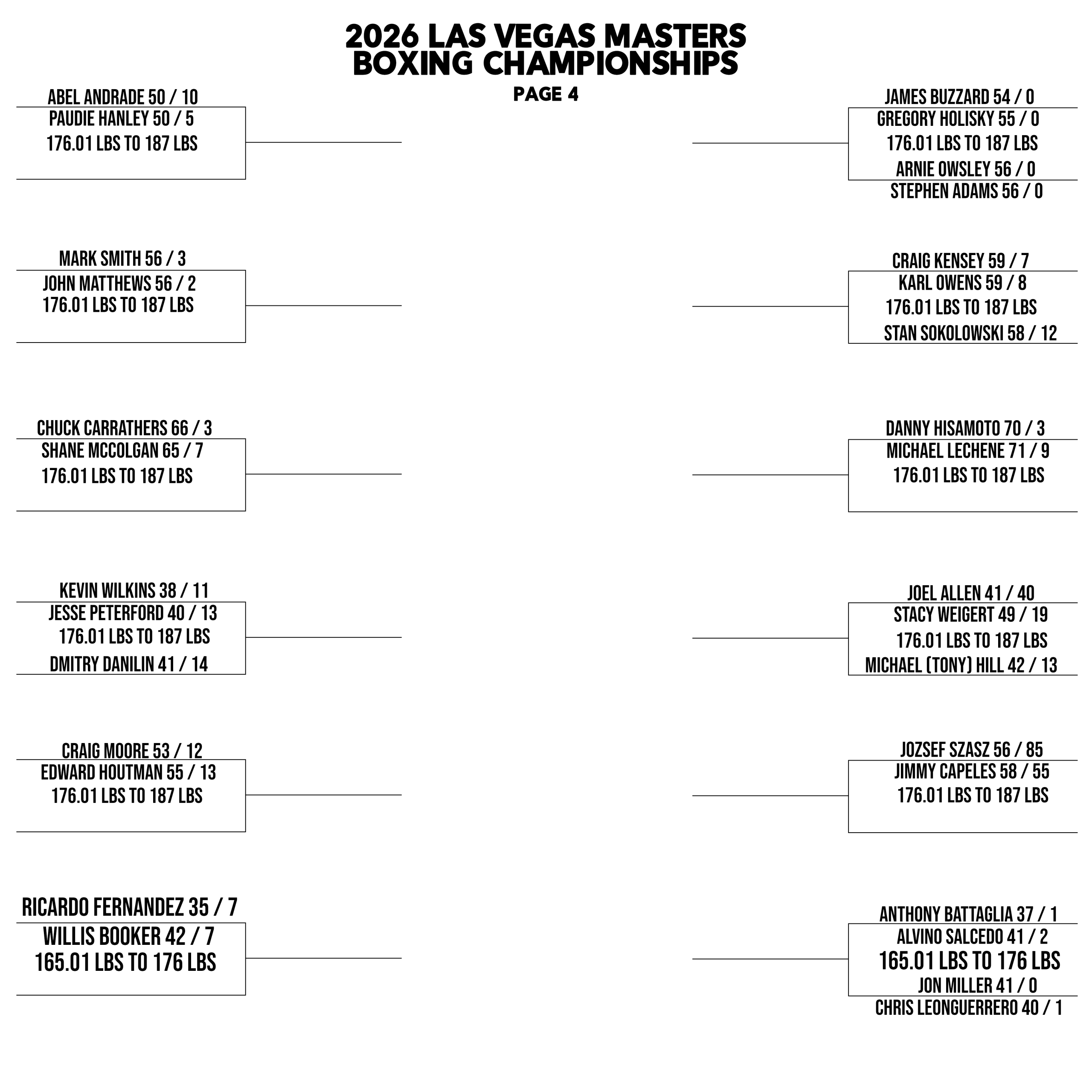 2026LV Page 4 Update