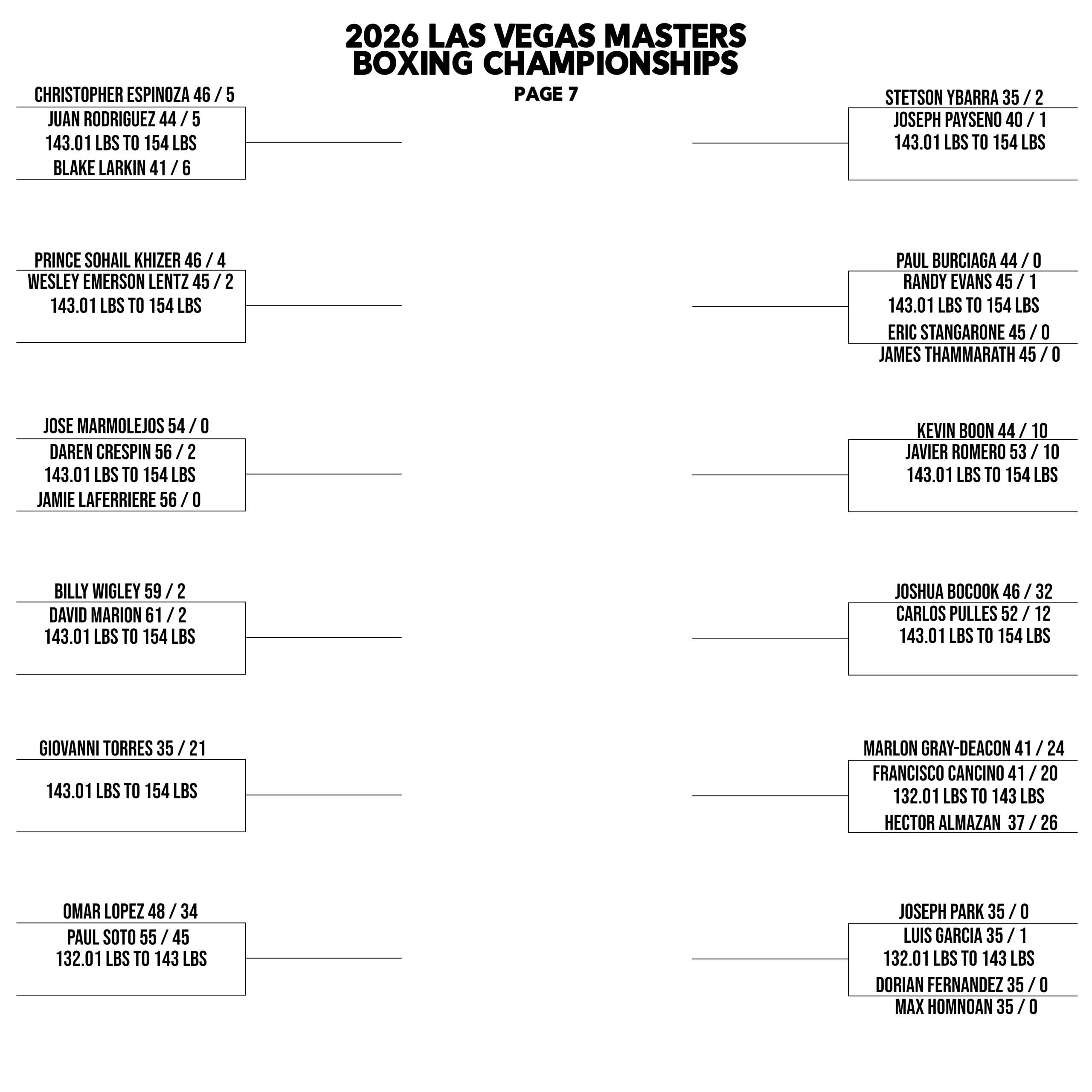 2026LV Page 7 Update