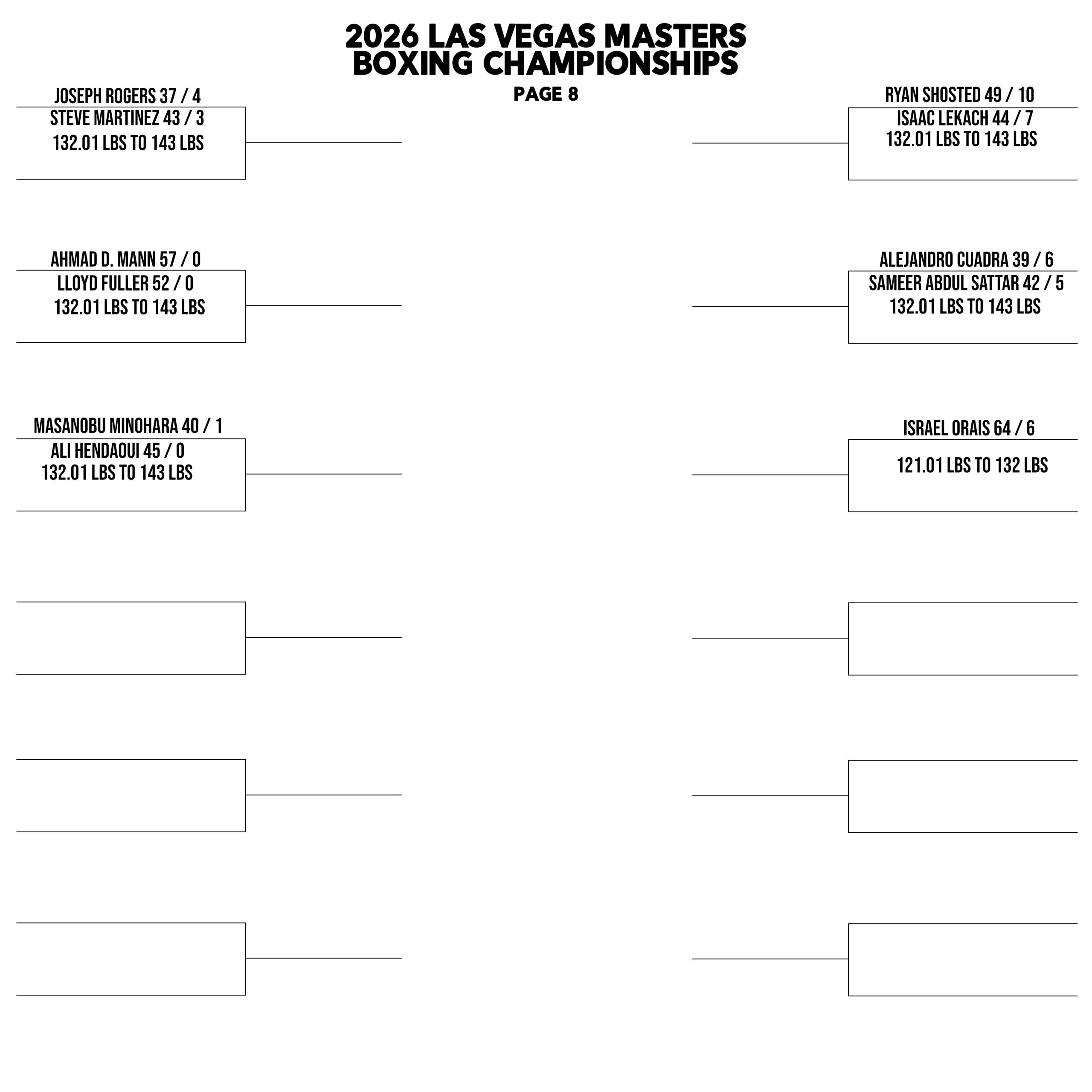 2026LV Page 8 Update