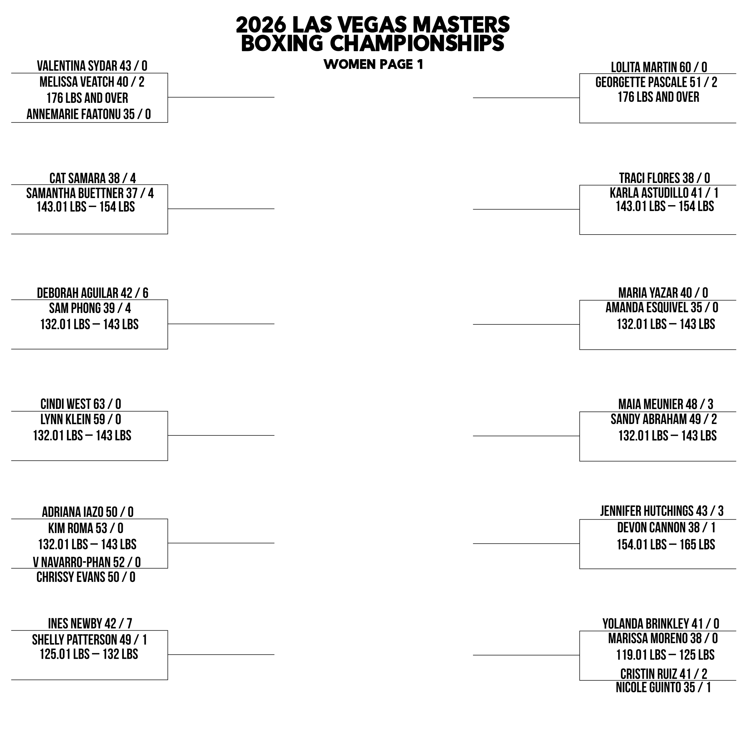 2026LV Women Page 1 Update 2