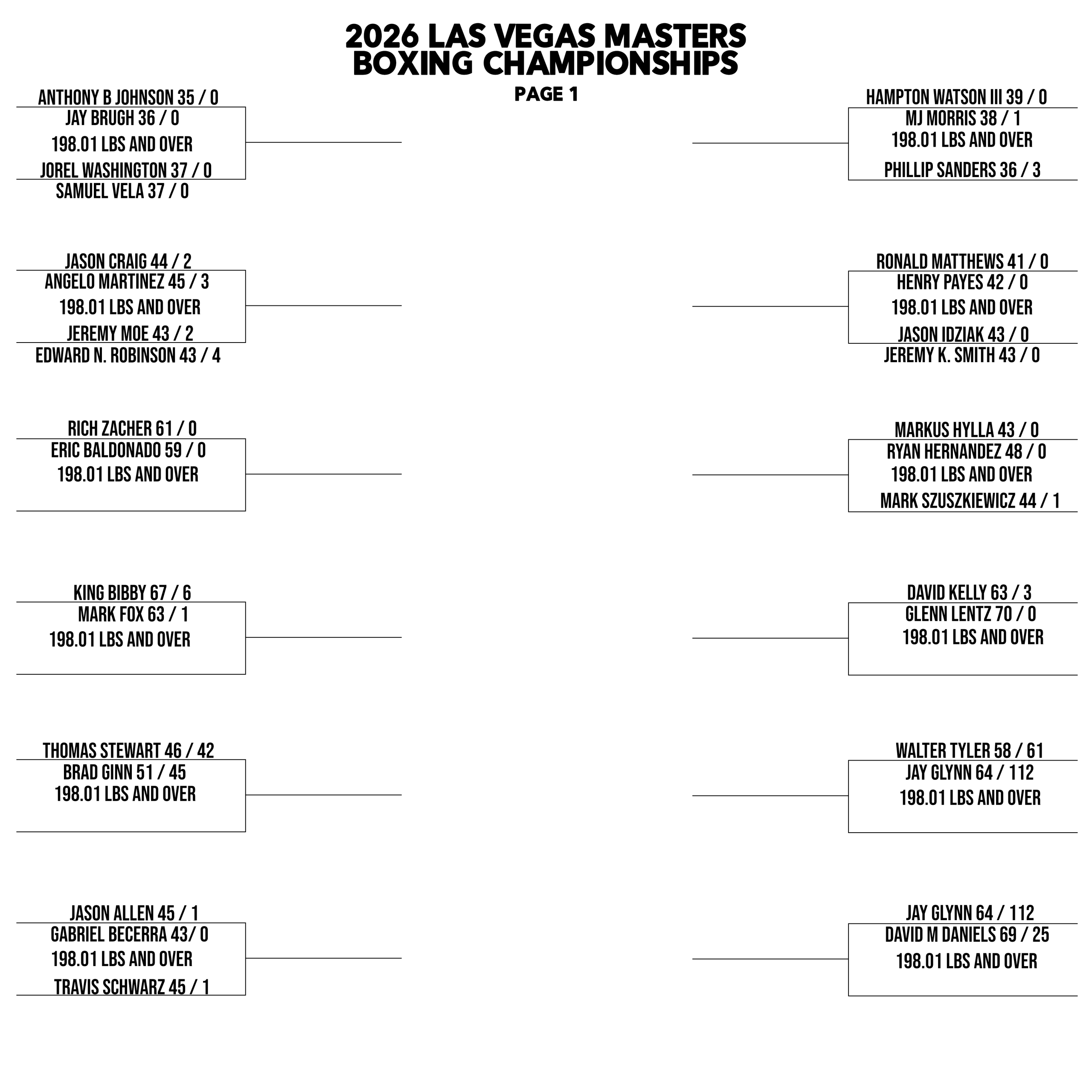 LVMBC2026 MEN PAGE 1