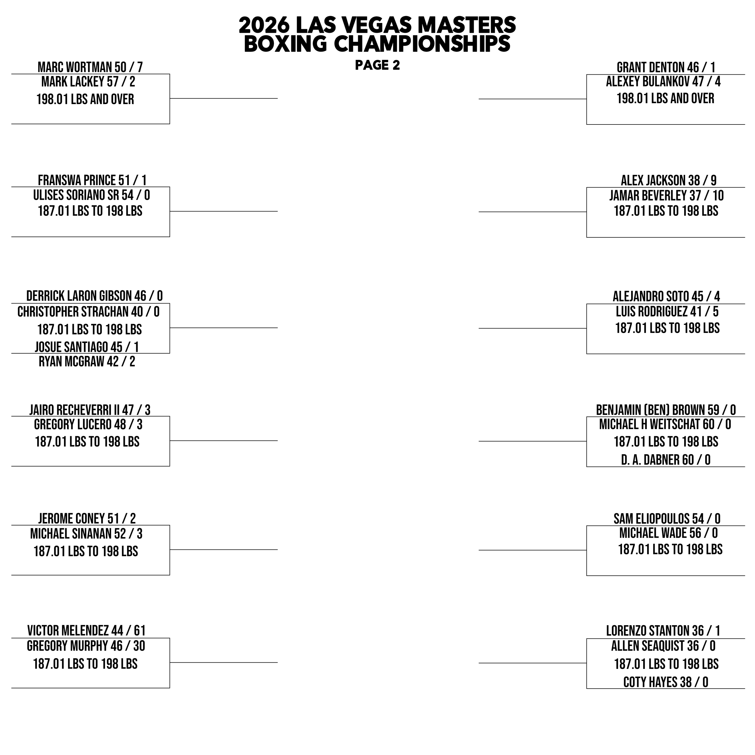 LVMBC2026 MEN PAGE 2