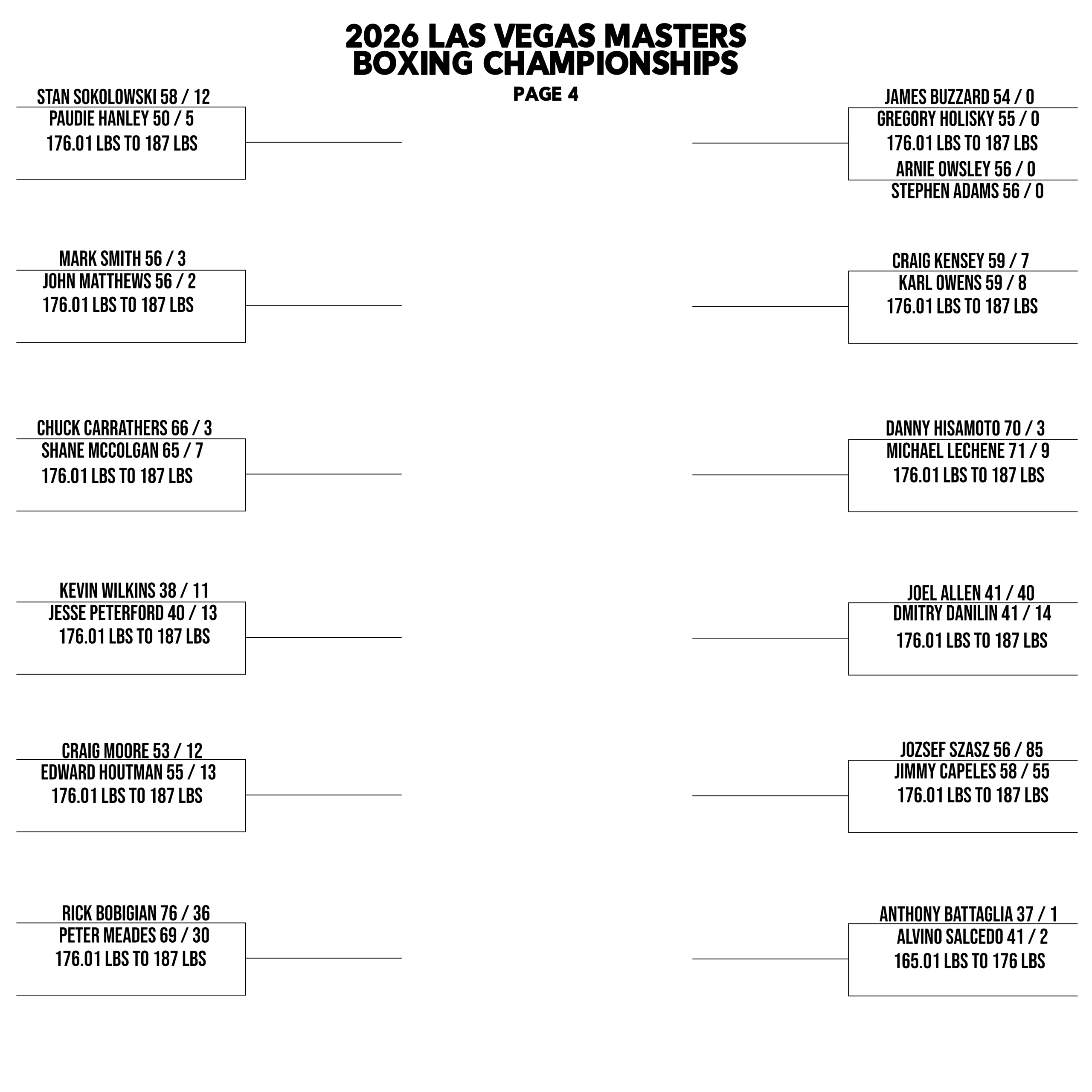 LVMBC2026 MEN PAGE 4