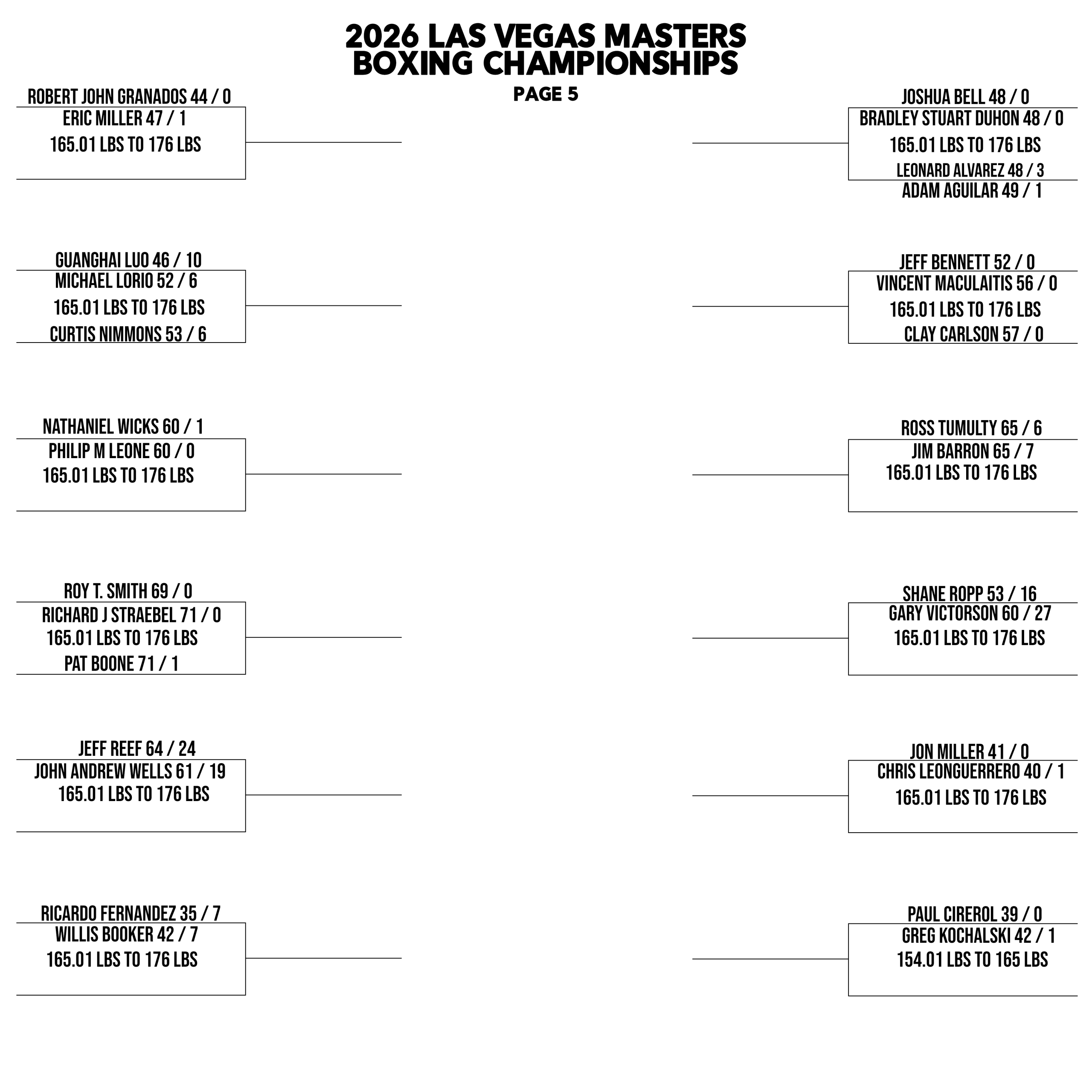 LVMBC2026 MEN PAGE 5