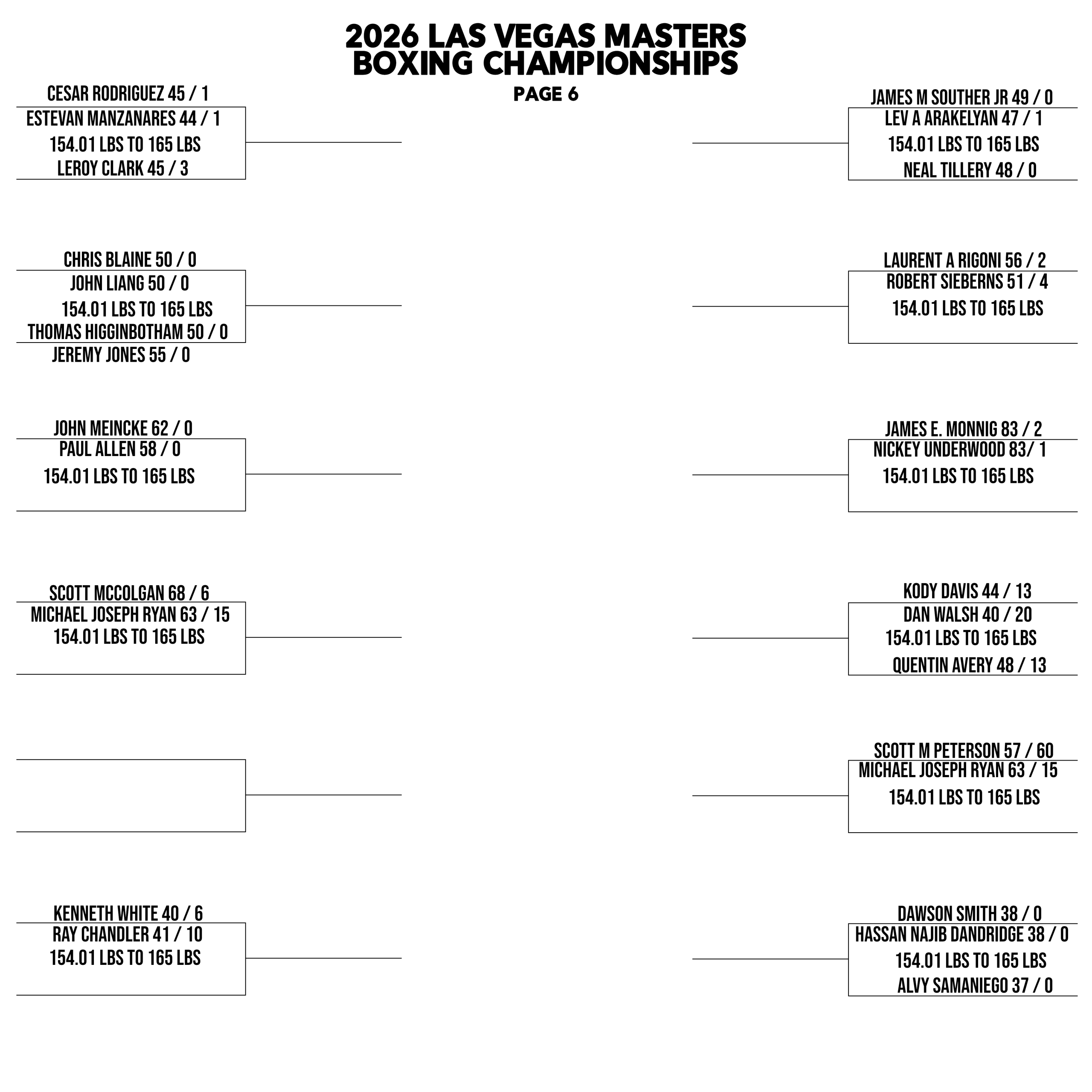 LVMBC2026 MEN PAGE 6