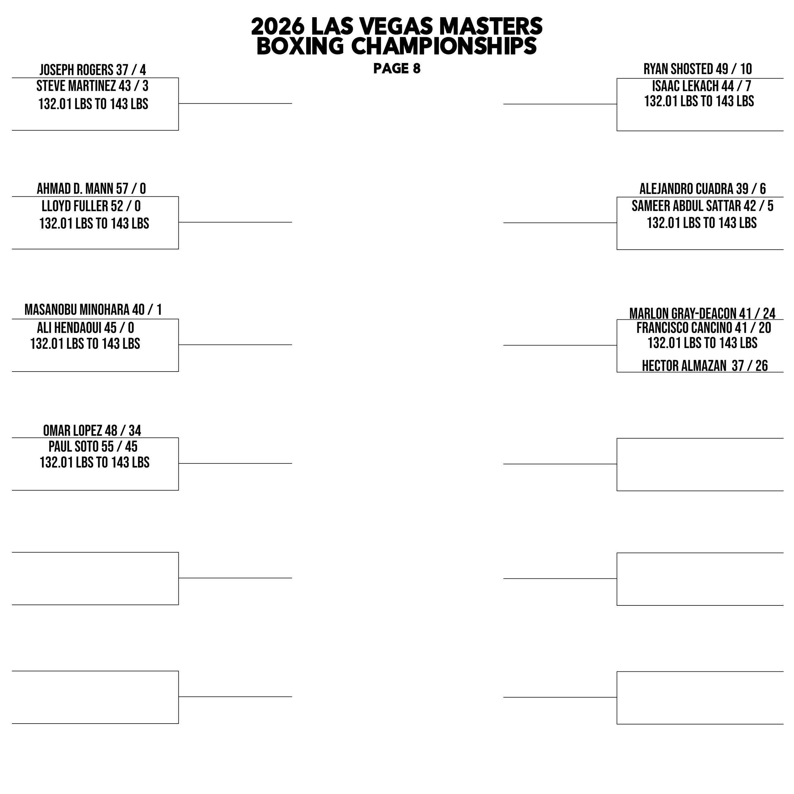 LVMBC2026 MEN PAGE 8