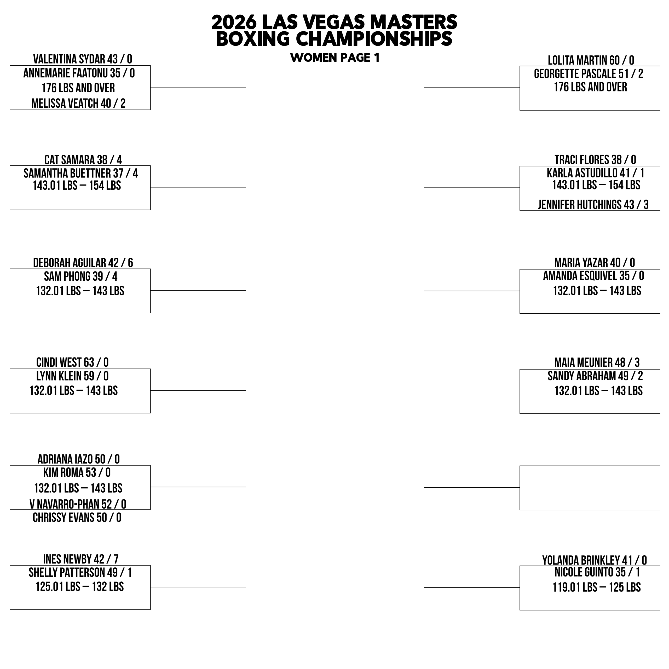LVMBC2026 WOMEN PAGE 1